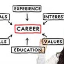 Bay Area CBT Center - Psychologists