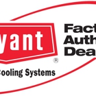 Peterman Heating, Cooling & Plumbing Inc.