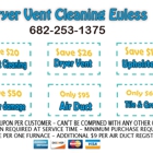 Dryer Vent Cleaning Euless TX