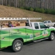 Scott Brothers Heating & Air