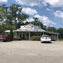 AlaLandCo Inc - Real Estate Agents