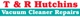 T & R Hutchins Vacuum Cleaner Repairs - Vacuum Cleaner Parts & Repairs