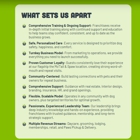 Mo’Tail & Spaw Franchise