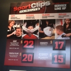 Sport Clips Haircuts of Fort Wright