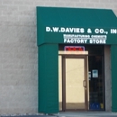 Davies D W & Co Inc - Chemicals-Wholesale & Manufacturers