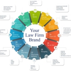 Law Firm Marketing Pros