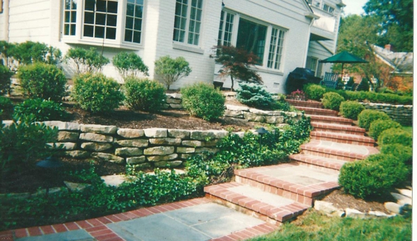 Rangel Professional Landscaping, LLC - Anderson, IN