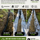 All Year Lawn - Landscape Contractors