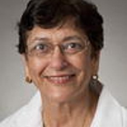 Dr. Ruby R Malva, MD
