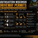 Purpose Contracting Asphalt - Driveway Contractors
