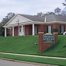 Magnolia Mortgage Company - Loans