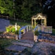 Heavenly View
