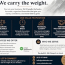 Yoke Books & Business Solutions - Payroll Service