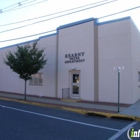 Kearny Water Department