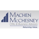 Machen McChesney - Financial Planners