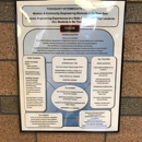 Tonaquint Intermediate - Middle Schools