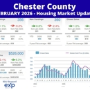 Rick Sheppard, Realtor with eXp Realty - Real Estate Agents