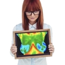 CT Thermography - Personal Care Homes