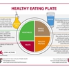 Stepwise Health Platinum gallery