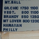 Brandywine Pizza