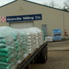 Granville Milling Co