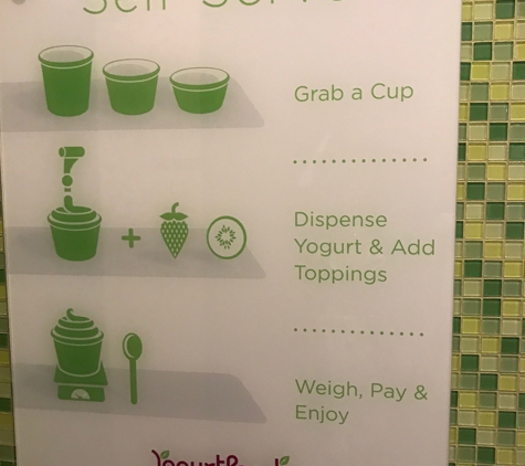 YogurtLand - Huntington Beach, CA