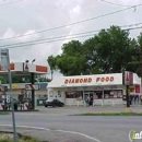 Diamond Food - Convenience Stores