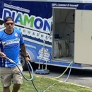 Diamond Power Washers - Pressure Washing Equipment & Services