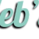 Greenville Web Development - Web Site Design & Services