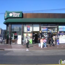 Harsiddh - Convenience Stores