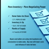 Long & Foster Realtors gallery