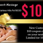 Sunrise Bodyworks Massage