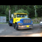 Gresham Towing 247