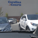 Carolina Courts - Basketball Clubs