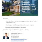 Gain Mortgage Group