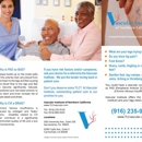 Vascular Institute of North Texas
