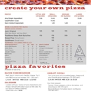 Happy Joe's Pizza & Ice Cream - Pasta