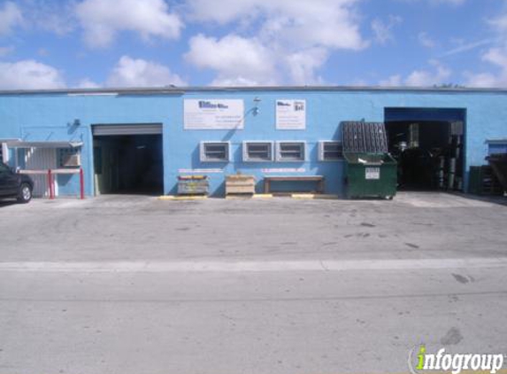 Nu-Vue Industries Inc - Hialeah, FL