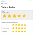 Holiday Inn Express & Suites Indio - Coachella Valley by IHG