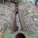 Family Rooter Plumbing and Sewer IL - Plumbers