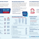 Affordable Dentures - Prosthodontists & Denture Centers