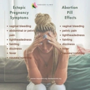Choices Clinic of Laurel - Medical Clinics