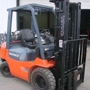 Forklifts Systems Inc