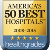 Colorado Springs Pulmonary Consultants PC gallery