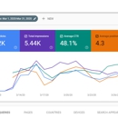 Nalu Services & SEO - Internet Consultants