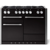 Aga Ranges gallery