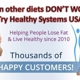 Healthy Systems USA