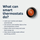 Mainstream Heating & Cooling - Ventilating Contractors