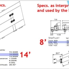 Aim Engineering & Surveying, Inc