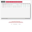 Pep Boys Auto Service & Tire - Automobile Parts & Supplies